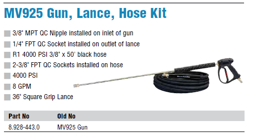 hose and gun lance kit for pressure washing